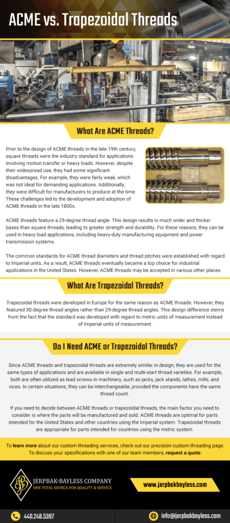 ACME vs. Trapezoidal Threads
