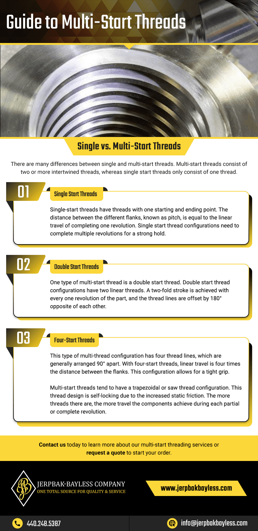 What is a Splined Shaft? - Jerpbak-Bayless Company